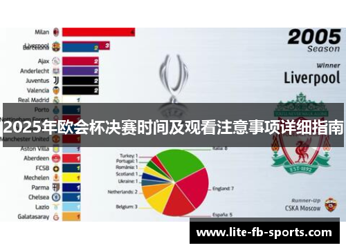 2025年欧会杯决赛时间及观看注意事项详细指南