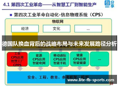 德国队换血背后的战略布局与未来发展路径分析