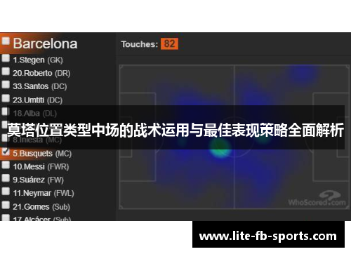 莫塔位置类型中场的战术运用与最佳表现策略全面解析 莫塔位置类型中场的战术运用与最佳表现策略全面解析