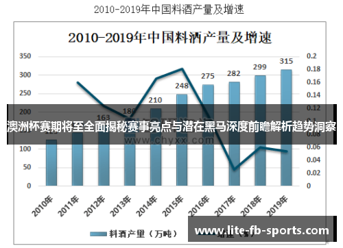 澳洲杯赛期将至全面揭秘赛事亮点与潜在黑马深度前瞻解析趋势洞察