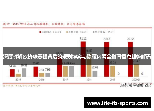 深度拆解欧协联赛程背后的规则博弈与隐藏内幕全指南看点趋势解码